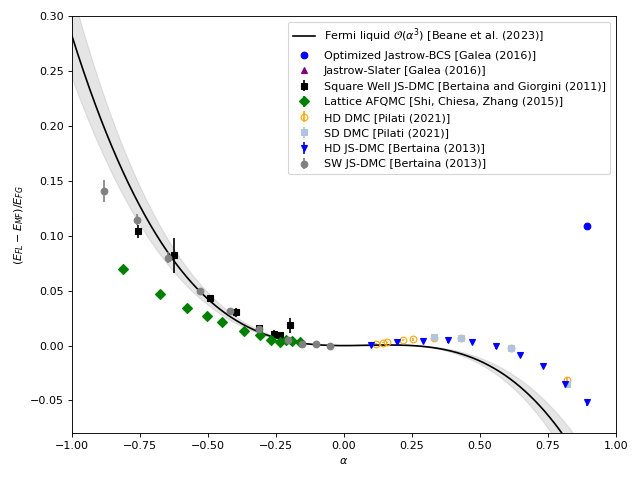 ../_images/energy-comparison.png