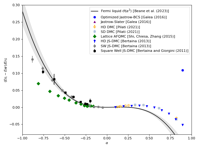 ../_images/energy-comparison.png