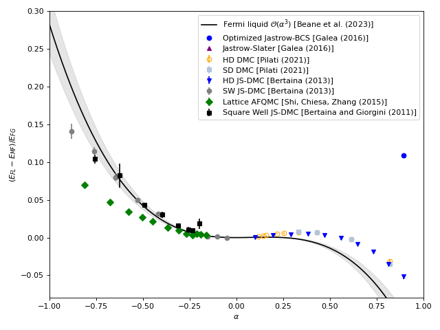 ../_images/energy-comparison.png